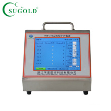 28.3l/min laser airborne particle counter for cleanroom
